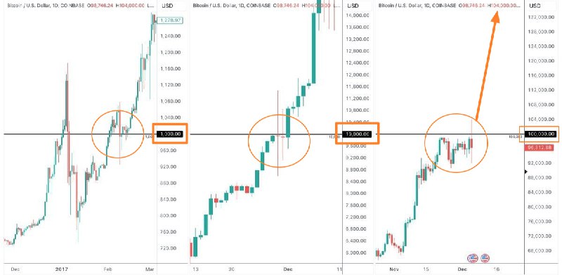 ***✴️***[#BTC](?q=%23BTC) [#презентация](?q=%23%D0%BF%D1%80%D0%B5%D0%B7%D0%B5%D0%BD%D1%82%D0%B0%D1%86%D0%B8%D1%8F) [#крипто](?q=%23%D0%BA%D1%80%D0%B8%D0%BF%D1%82%D0%BE)