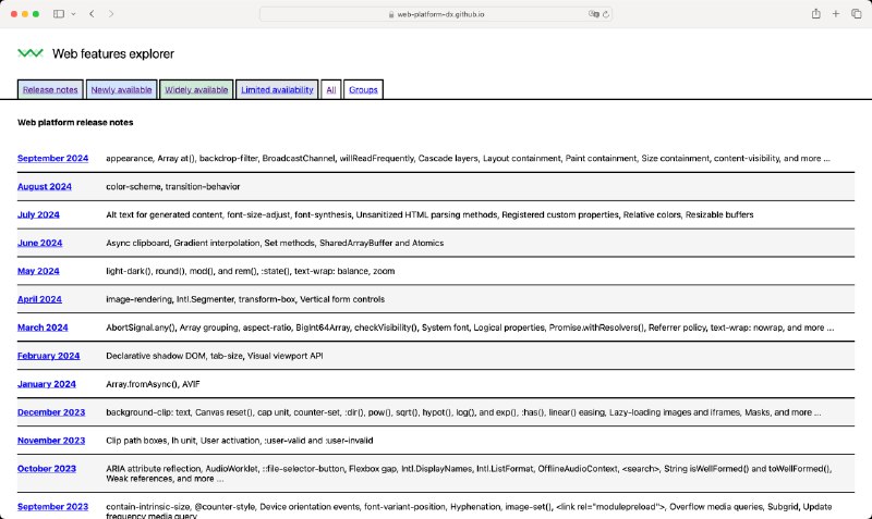 **Web platform release notes**, ежемесячные обзоры …