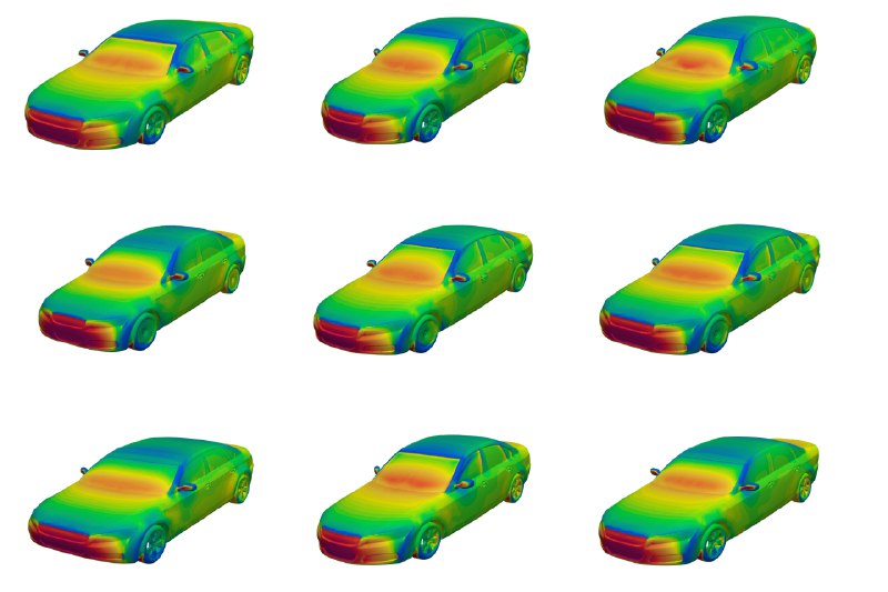 Engineers at MIT have released a …