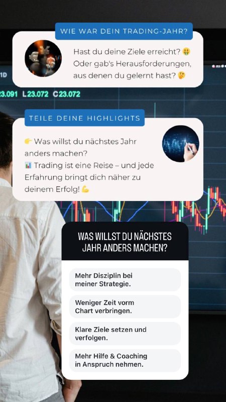 4REX | Forex Trading lernen & …