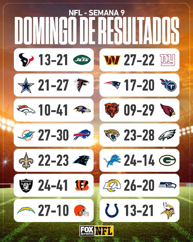 ¡EMOCIONANTE SEMANA EN LA NFL! ***🤩******😎***