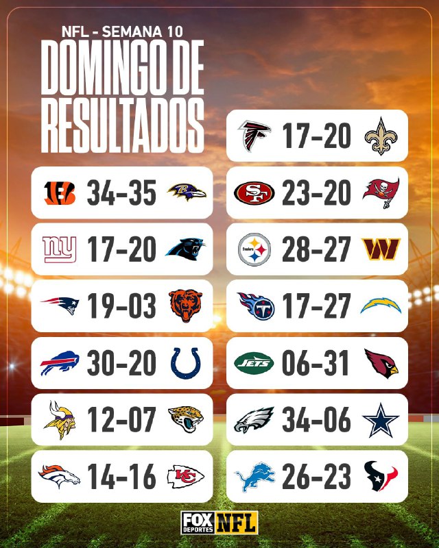 ¡INTENSA SEMANA EN LA NFL! ***🤩******😎***