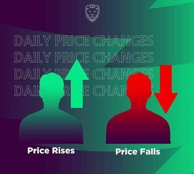 **Price Rises! ***?***** [**#FPL**](?q=%23FPL)