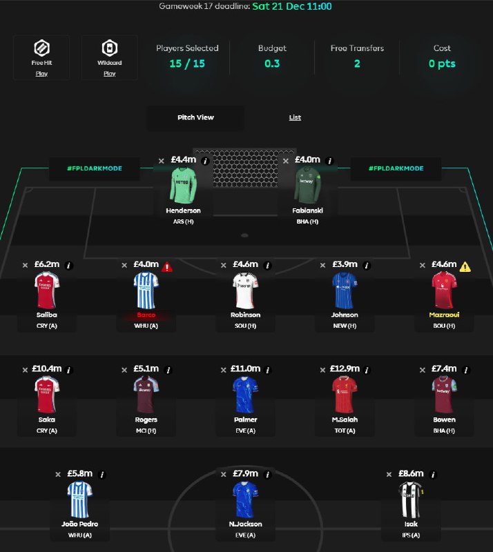 Football & FPL ⚽️ Fantasy Premier …