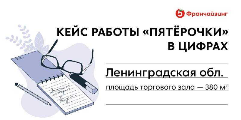 ***?*** Финансовые расчеты работы франчайзинговой точки …