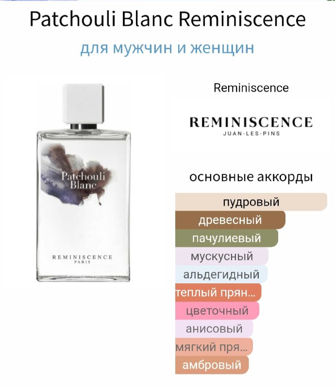 Канал Frau_Fragrance