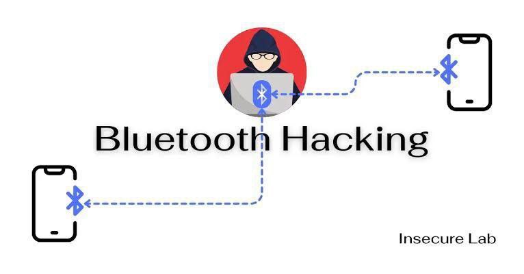 **​***🔰***​​Course Name: How To Hack Bluetooth …