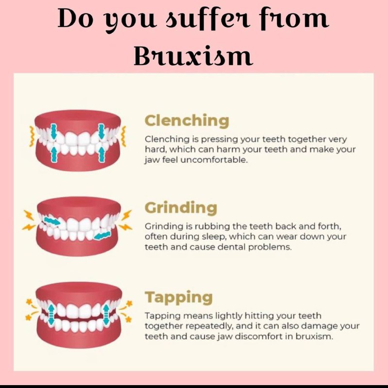 Tips and Tricks in Dentistry