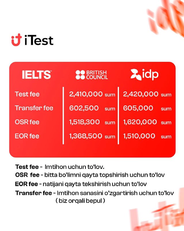 Free IELTS Registration by iTest