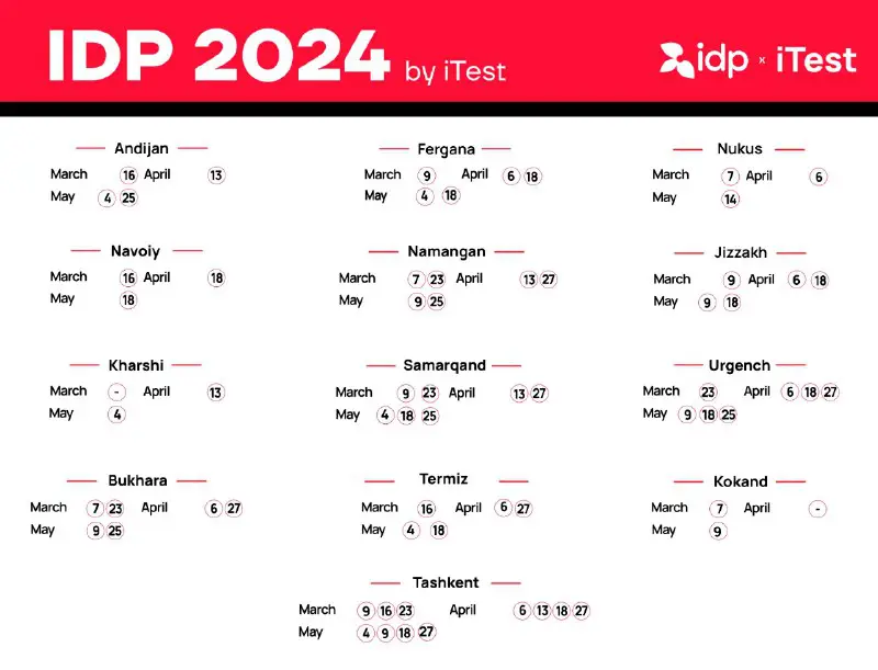 ***📢*** **2024** **IELTS Test Dates. (IDP …