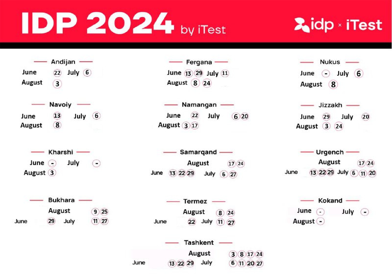 ***📢*****2024** **IELTS Test Dates. (IDP and …