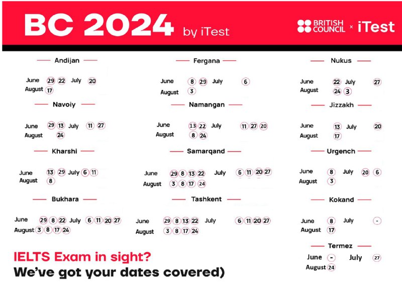 Free IELTS Registration by iTest