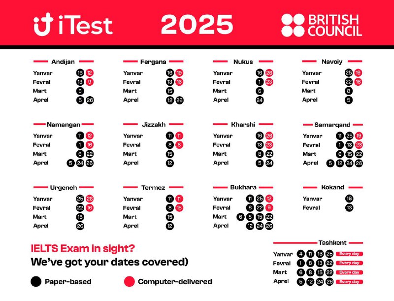 Free IELTS Registration by iTest