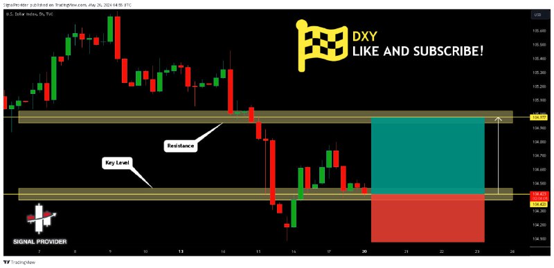 **DXY Will Go Up! Long!***🟢*****