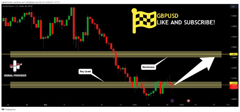 ***📈*****GBPUSD Is Going Up! Long!***🟢*****