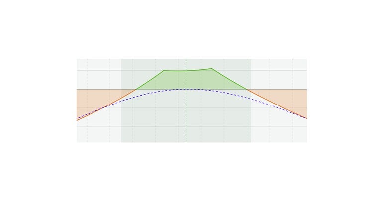 ***?******?*** Robust Double Calendar System with …