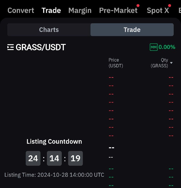 *****😊***** **$GRASS** **Listing kal 7:30 PM …