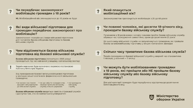 **Рада підтримала закон про базову військову …