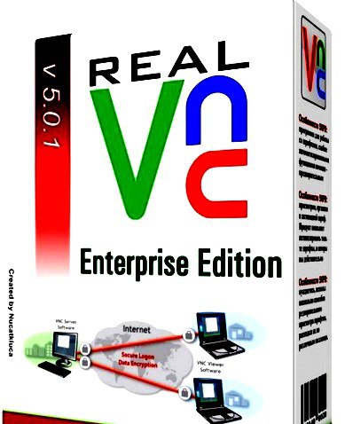 **RealVNC VNC Server Enterprise v7.13.1