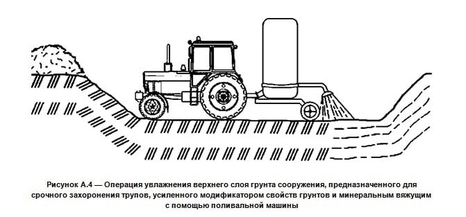 В МЧС долго ничего не выпускали …