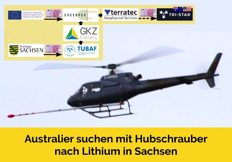 *****⚡️*** Australier suchen mit Hubschrauber nach …