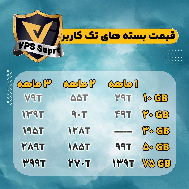 خب میرسیم به سورپرایز دوم اونم …