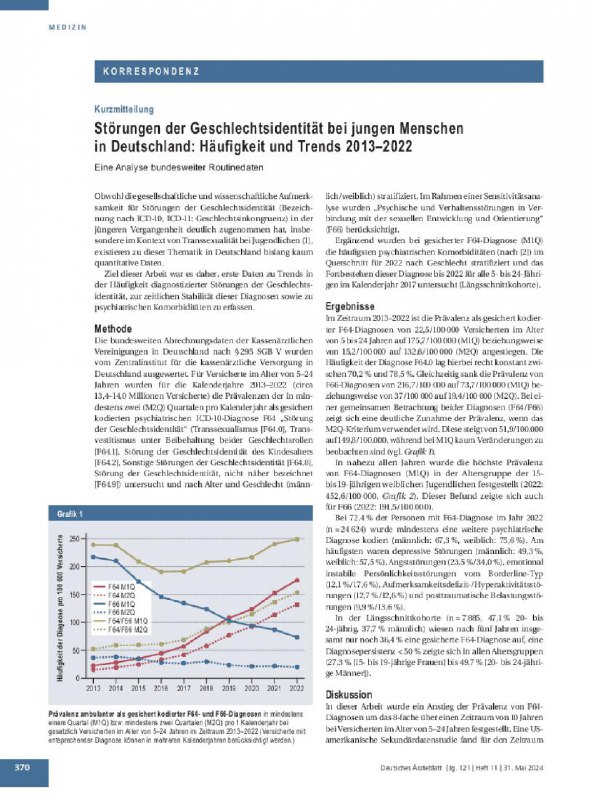 Es wurden wichtige Daten aus Deutschland …