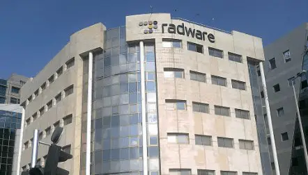 Radware Walk-In Drive For Java Intern Engineer - 12th December 2023, 10:00 AM