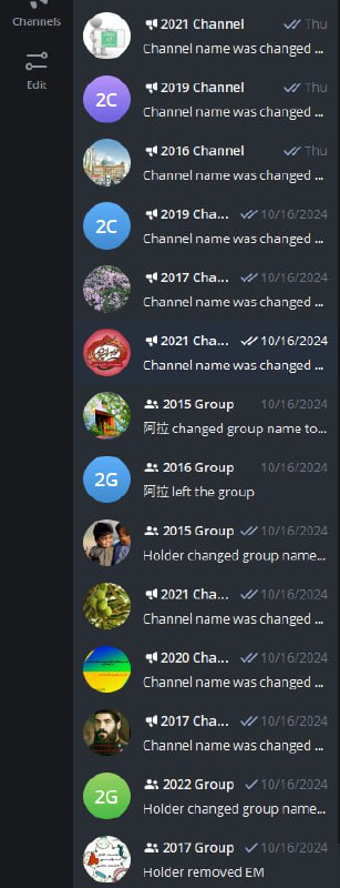 OLD TELEGRAM CHANNELS + GROUPS