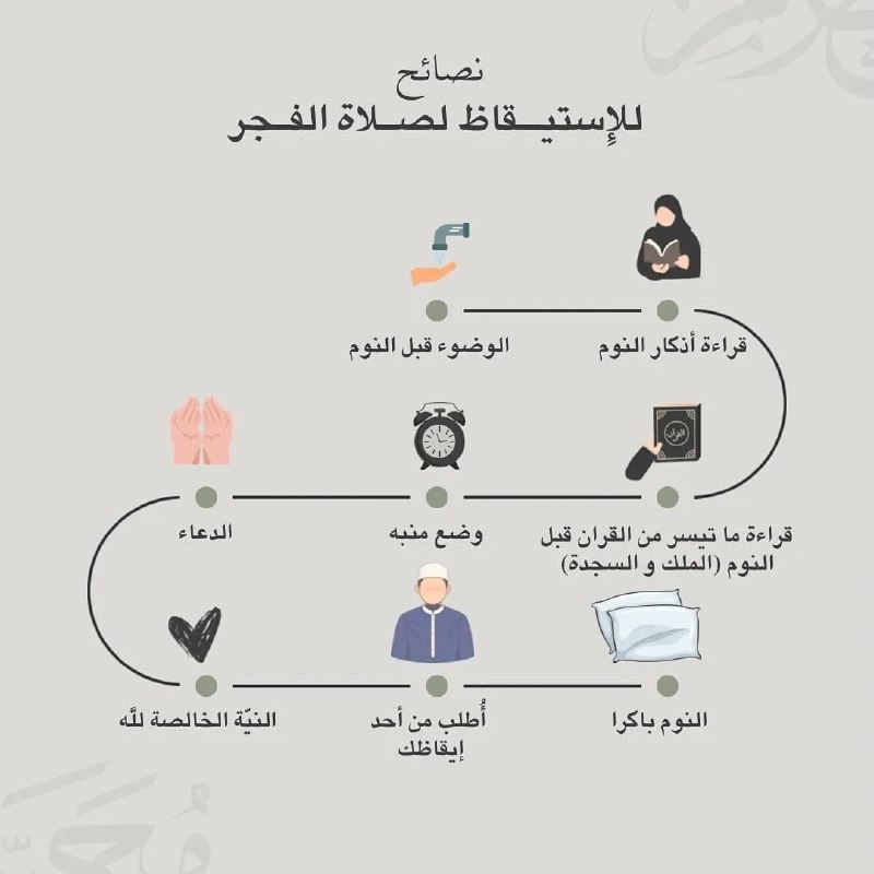 أنا ۆصدِيقتي💚🌻