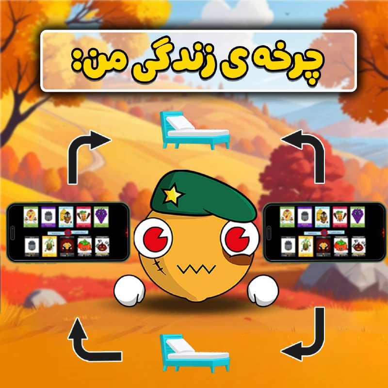این روزا زندگیم به سه بخش …