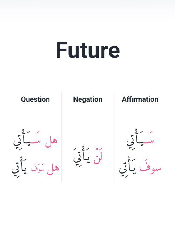 FSA Arabic