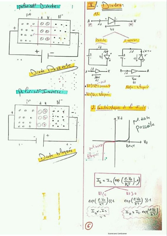 Faculté des sciences Agadir FSA