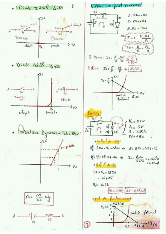 Faculté des sciences Agadir FSA