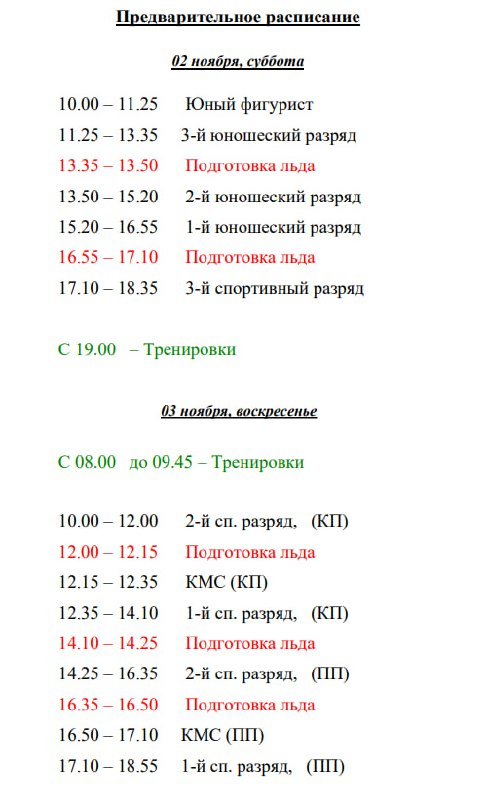 Первенство Нижегородской области по фигурному катанию …