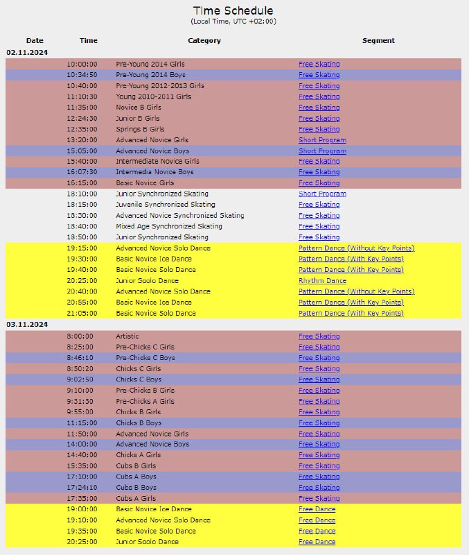 Tallinn Trophy 2024 Interclub