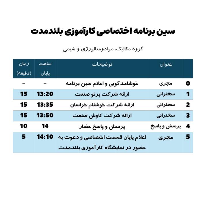 *****⏳***جدول زمان‌بندی قسمت تخصصی جلسه معارفه …