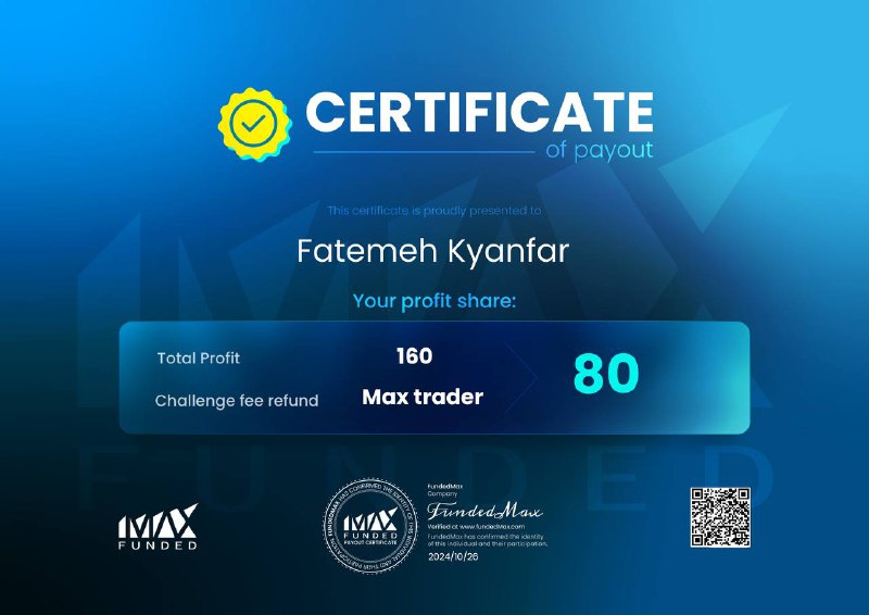 FUNDEDMAX
