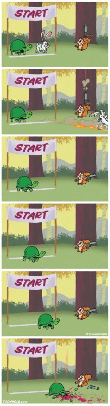 Funny
