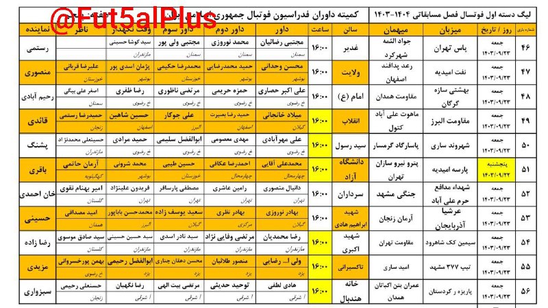 اسامی داوران، ناظران داوری و نمایندگان …