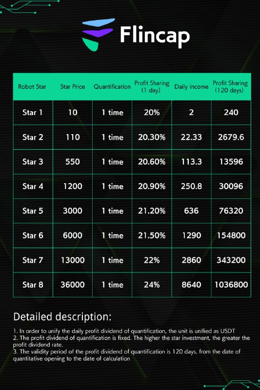 ***?***Star price list