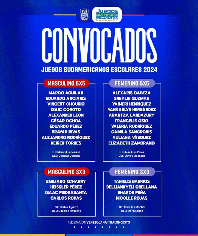 ***??*** Convocados a las selecciones 5x5 …