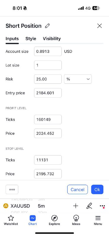 XauUsd sell limit