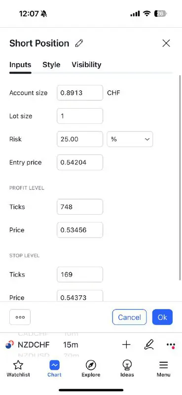 Sell Nzdchf