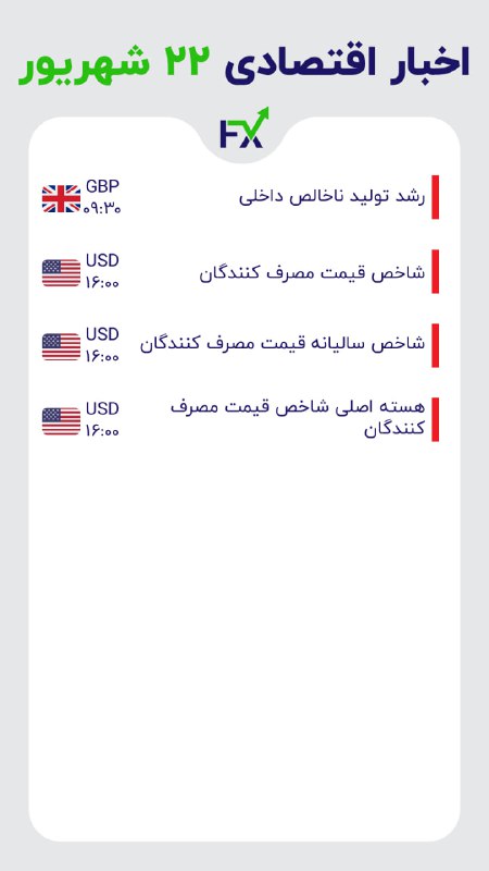 [#اخبار\_اقتصادی](?q=%23%D8%A7%D8%AE%D8%A8%D8%A7%D8%B1_%D8%A7%D9%82%D8%AA%D8%B5%D8%A7%D8%AF%DB%8C) امروز