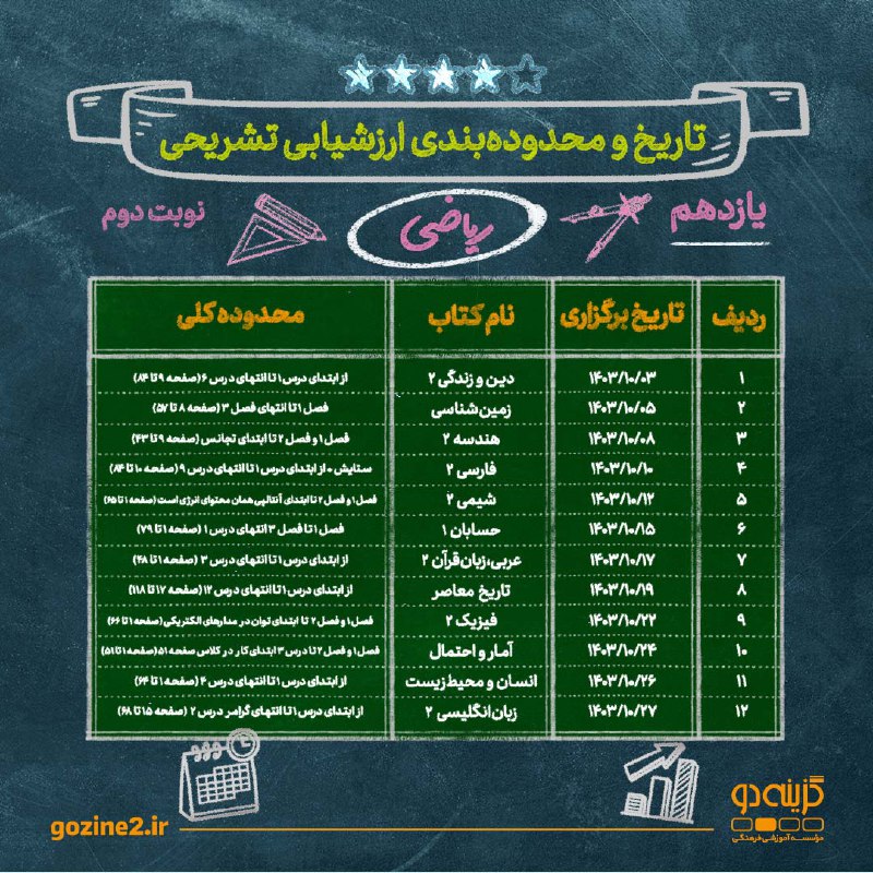 محتواهای تبلیغاتی گزینه دو