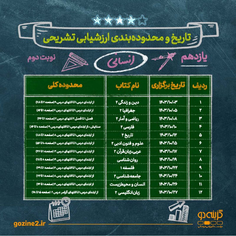 محتواهای تبلیغاتی گزینه دو