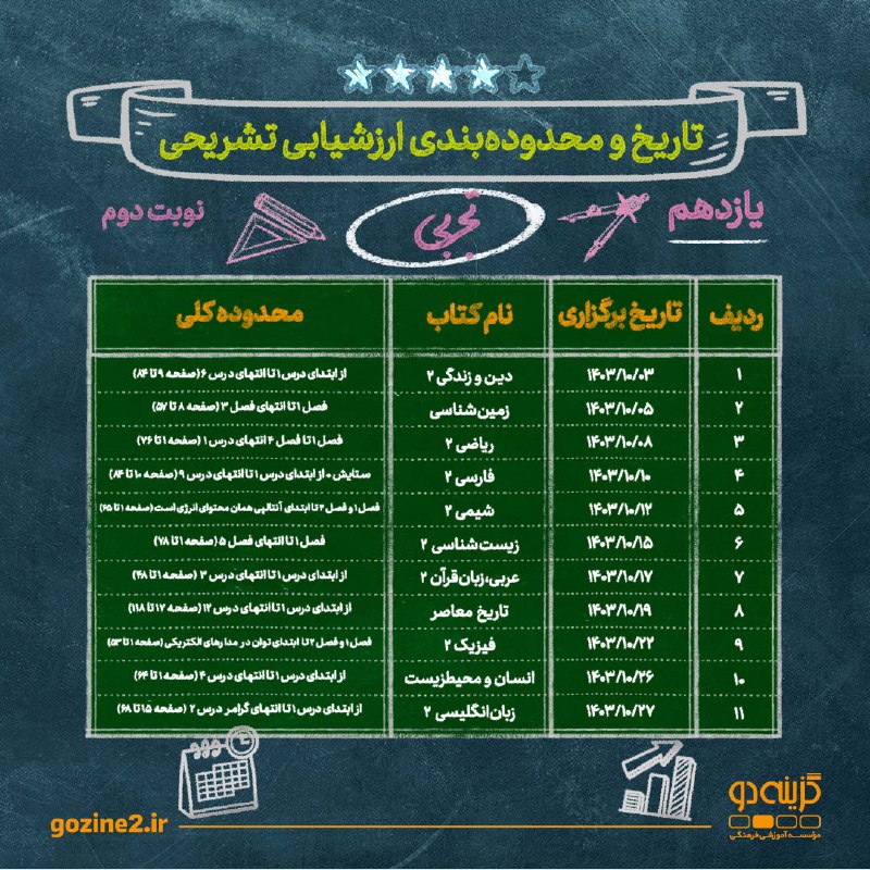 محتواهای تبلیغاتی گزینه دو
