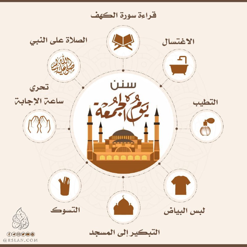 ***▪️*** **سنن يوم الجمعة**