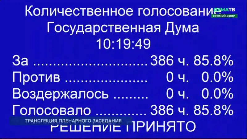 Госдума в третьем чтении приняла законопроект …